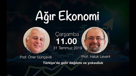 Gelir Dağılımı ve Ekonomi